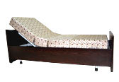 Backrest Movement of Motorized Bed